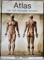 Atlas van het menselijk lichaam